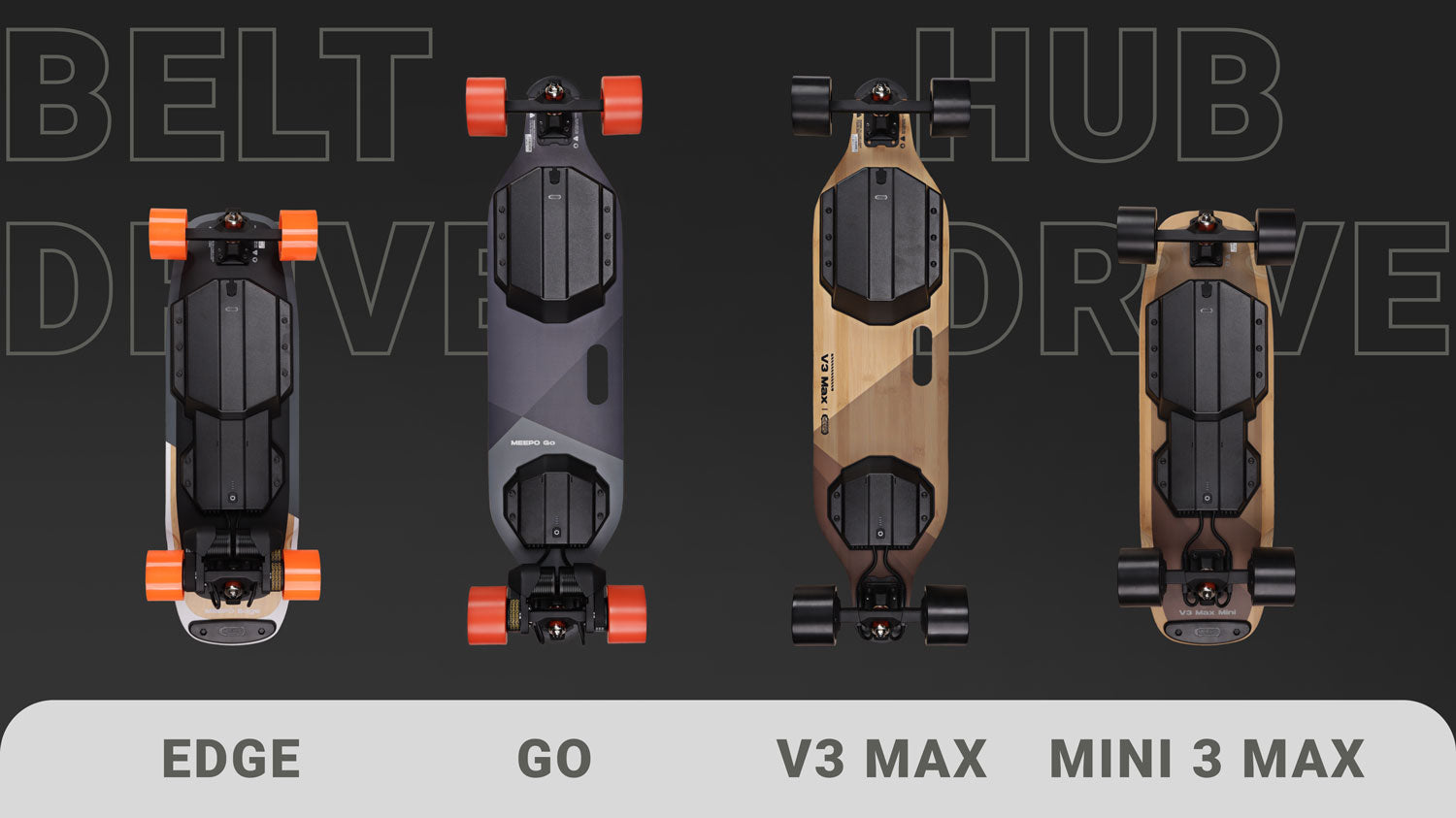 Meepo Esk8-Serie